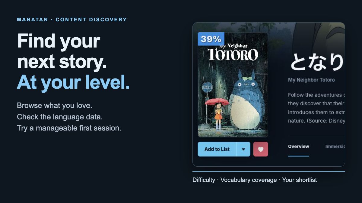 Find your next story at your level. A real Manatan catalog entry for My Neighbor Totoro.