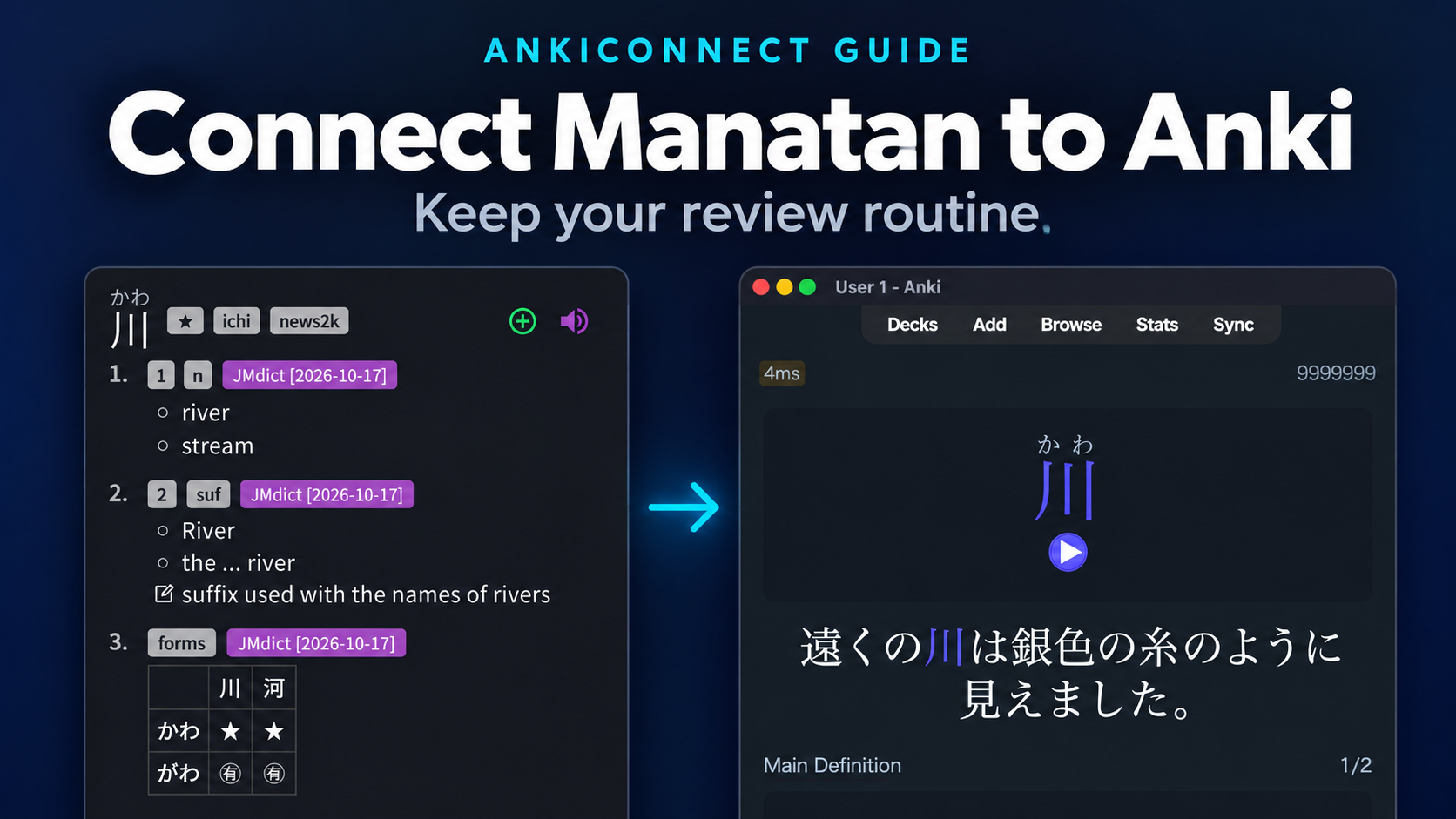 Connect Manatan to Anki. A real JMdict lookup and its card in Anki using Manatan-NoteType.