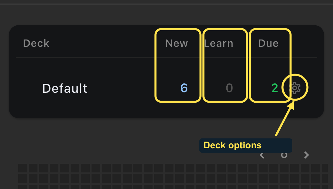 New, Learn, and Due are outlined separately, and an arrow identifies the gear beside the demonstration deck.